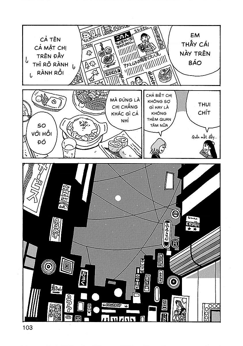 Chihiro-San Chuong 5 Page 5