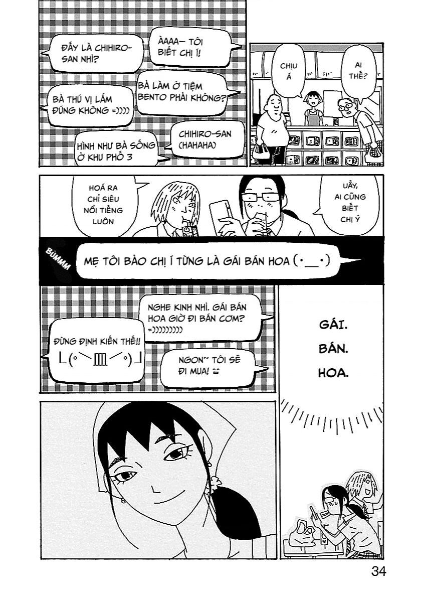 Chihiro-San Chuong 2 Page 8