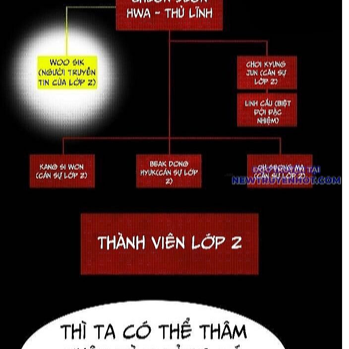 Trường Trung Học Thú Nhân Chương 97 Page 38