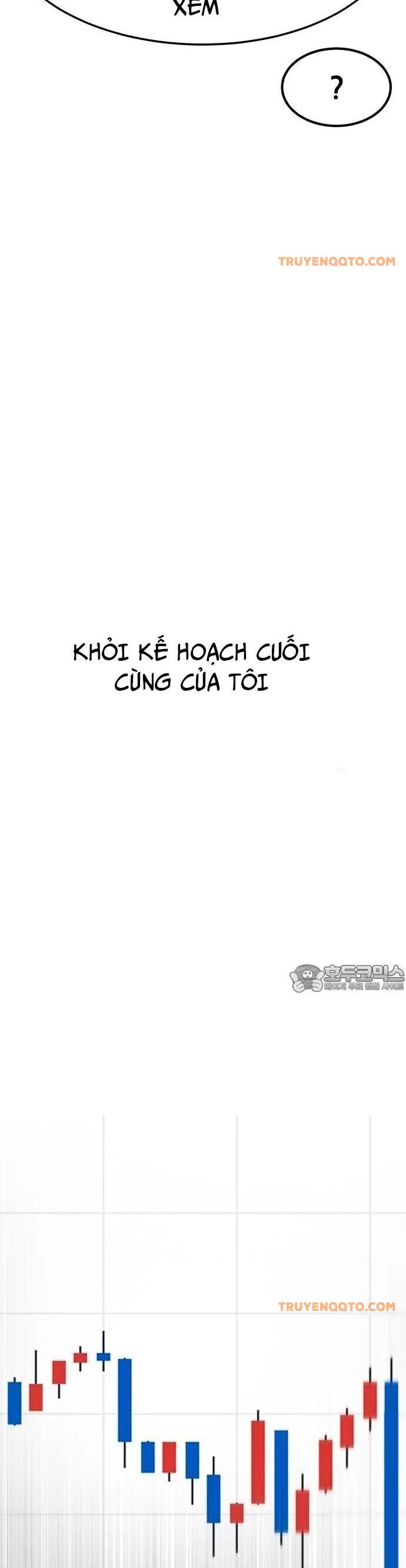 Coin Báo Thù Chương 66 Page 44